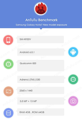 Samsung để lộ cấu hình Galaxy Note 7 - 2 Cấu hình chi tiết smartphone được cho là Galaxy Note 7 bị rò rỉ trên ứng dụng AnTuTu