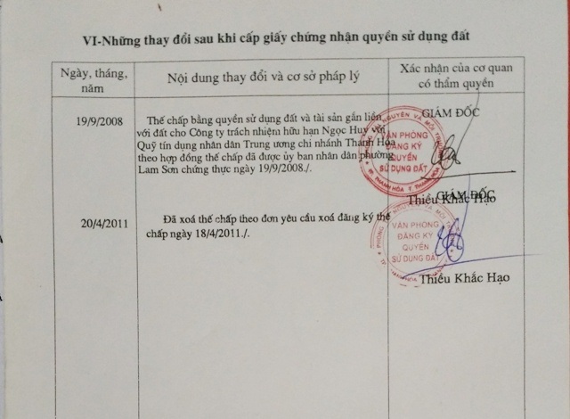 Thanh Hóa: Kỳ lạ một thửa đất cấp hai “sổ đỏ” - 5 Trong thời gian sổ đỏ AG 725761 chưa được xóa thế chấp tại quỹ tín dụng (trước ngày 18/4/2011), UBND thành phố Thanh Hóa đã sơ suất cấp sổ đỏ mới BĐ 473970 cho bà Cúc trái quy định