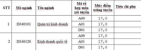 ntqn2-24082015-4e4d2 ntqn2-24082015-4e4d2