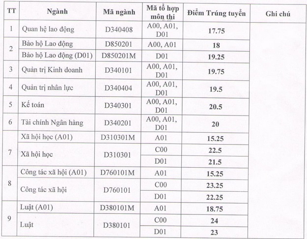 cdd1-25082015-48f16 cdd1-25082015-48f16