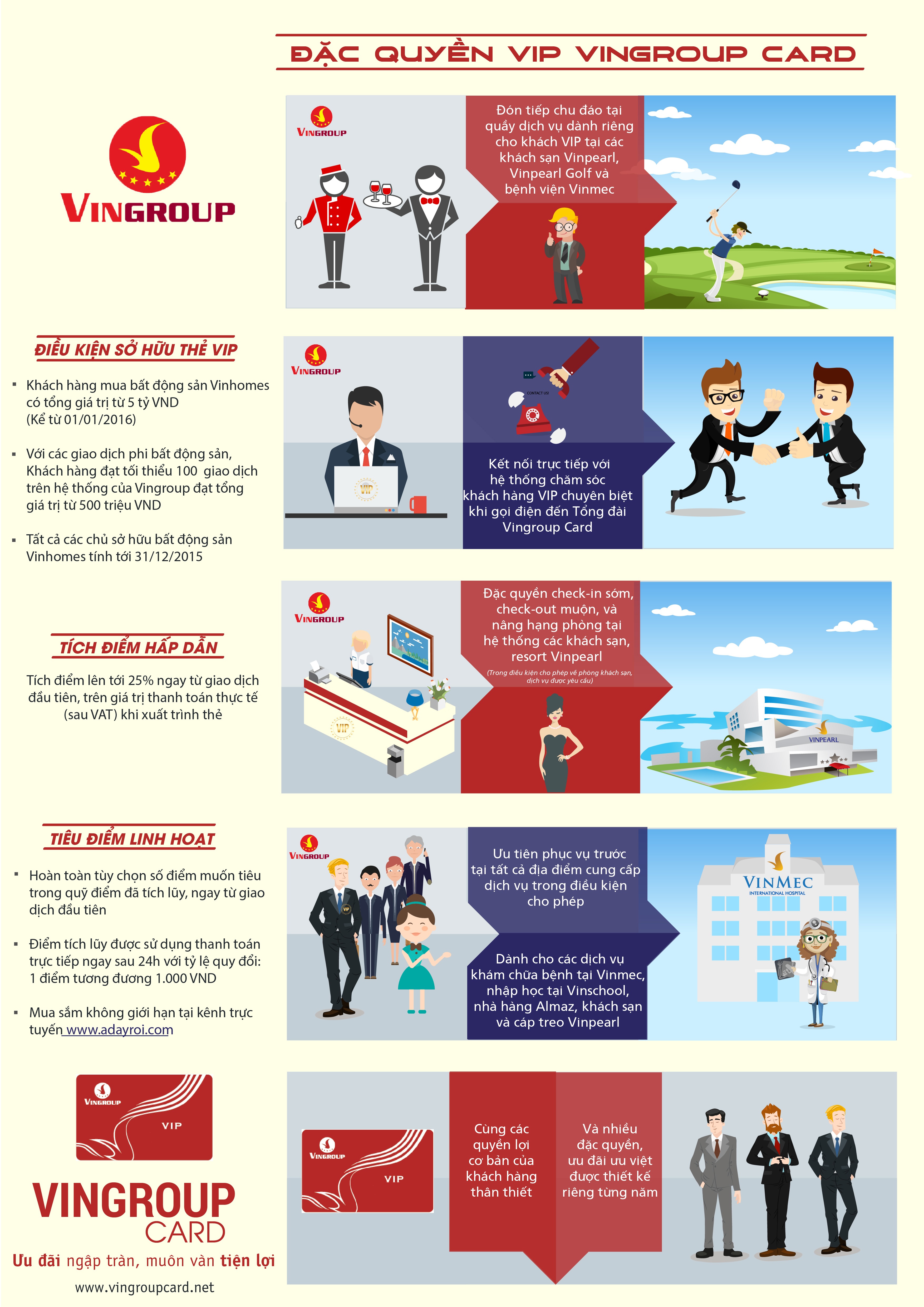 Đặc quyền VIP Vingroup Card - 1