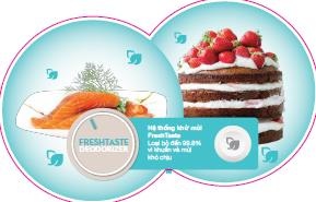 Chọn tủ lạnh: Ưu tiên tính năng gì? - 3 Chọn tủ lạnh: Ưu tiên tính năng gì? - 3