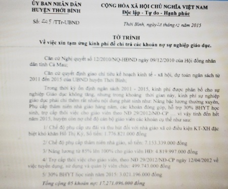 Vụ xin tạm ứng ngân sách để trả lương cán bộ: Kiểm tra việc mất cân đối ngân sách - 2 Vụ xin tạm ứng ngân sách để trả lương cán bộ: Kiểm tra việc mất cân đối ngân sách - 2