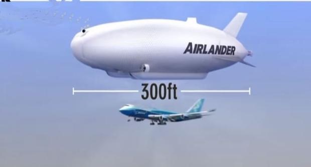 Cận cảnh máy bay “siêu khủng” có kích thước to như sân bóng - 4 So sánh kích thước của Airlander 10 so với một máy bay dân dụng hiện tại