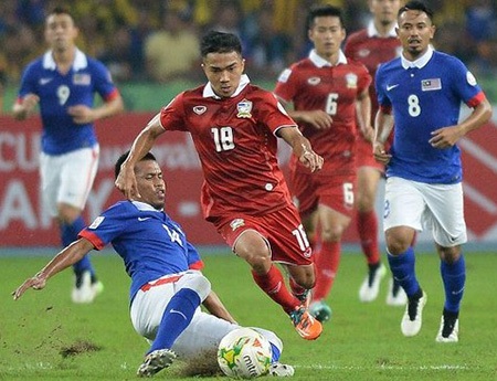 Công Phượng đá J-League 2, “Messi Thái” chơi ở J-League 1? - 2 ... thì Messi Thái Lan Chanathip Songkrasin đang được những CLB hàng đầu của giải hạng trên tại Nhật Bản đặt vấn đề chuyển nhượng