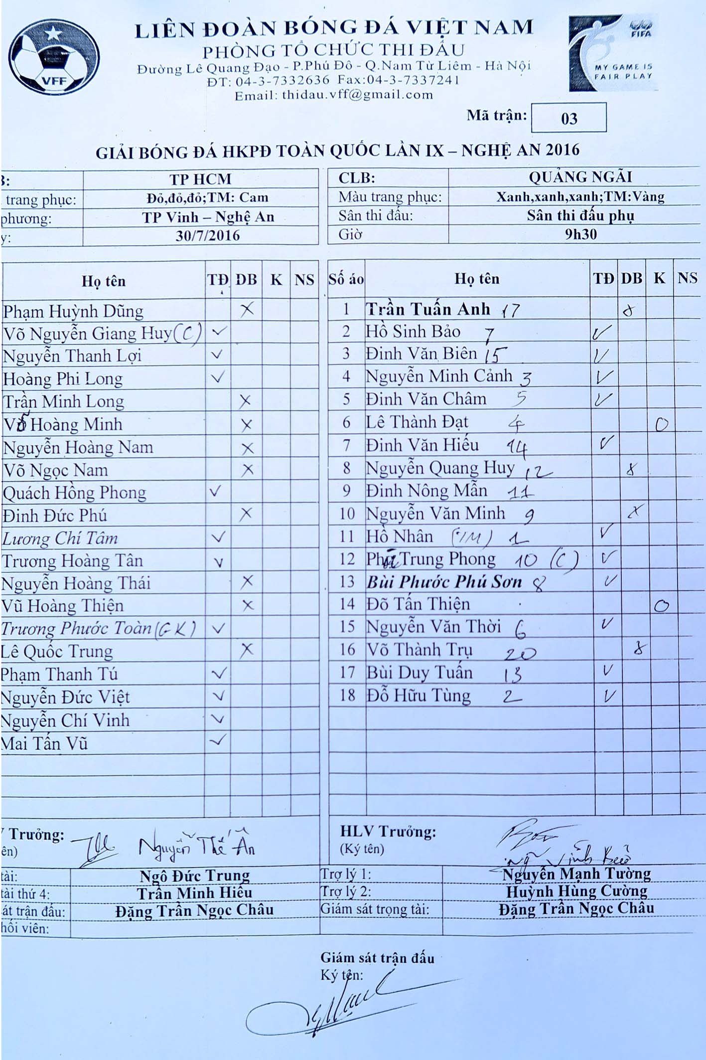 Danh sách tham dự HKPĐ toàn quốc 2016 của đội Quảng Ngãi có đến 15/18 cầu thủ...