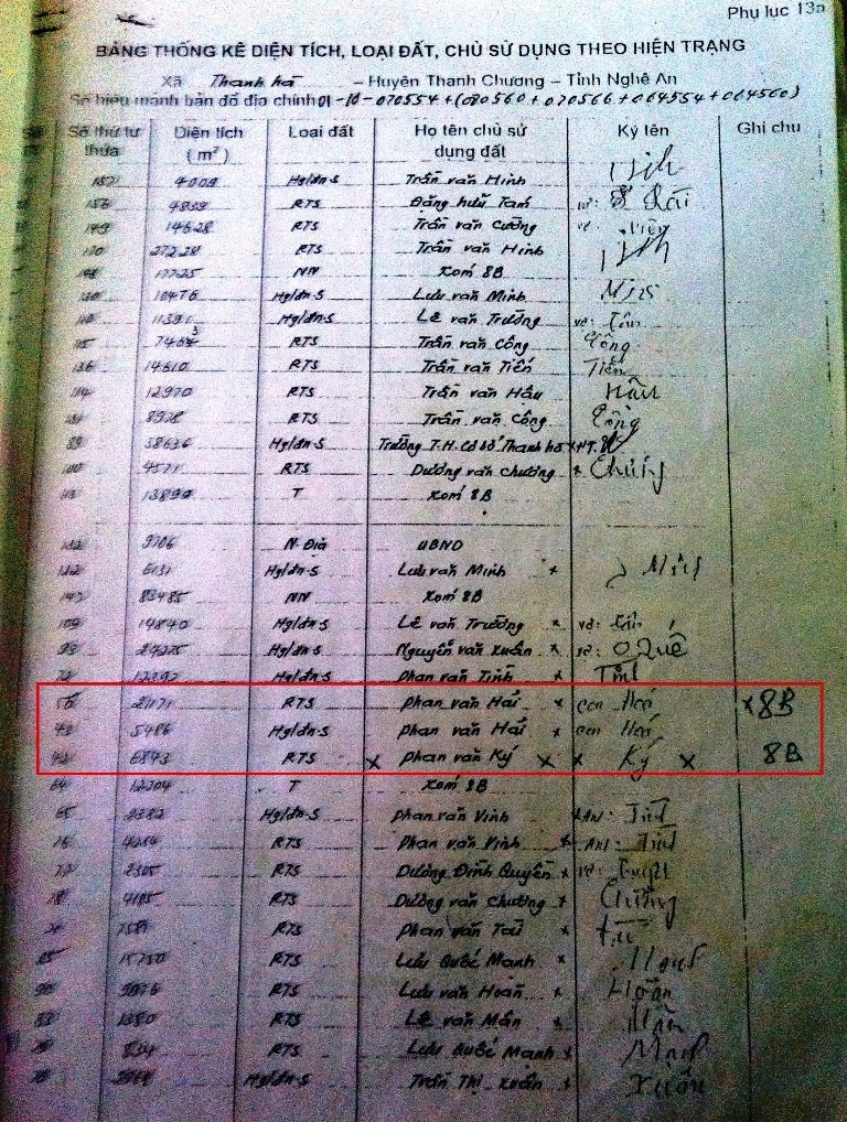 Có hay không việc chính quyền làm giả chữ ký con trai bà Liệu cần được các ban, ngành chức năng làm rõ?