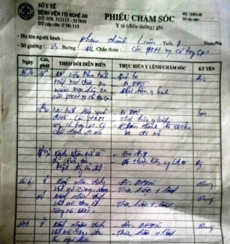 Đình chỉ chuyên môn 1 tháng đối với bác sỹ mổ nhầm tay trẻ 6 tuổi - 2 Phiếu chăm sóc cháu Luân.