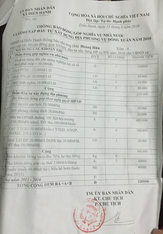 Nghệ An: Oằn mình “gánh thuế”, dân làm đơn khiếu nại - 4 Các khoản thu mà xã Diễn Hạnh đặt ra, người dân cho rằng quá vô lý.