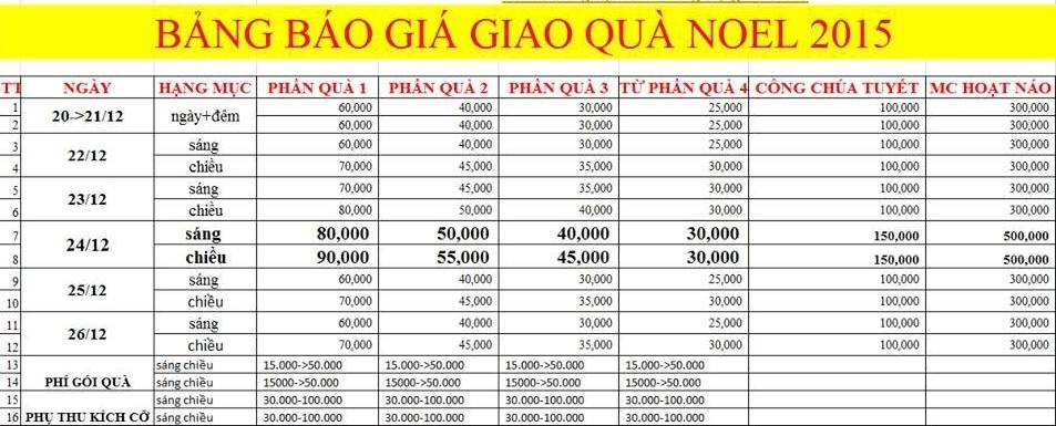 Dịch vụ cho thuê ông già Noel lại “hot" mùa Giáng sinh - 2 Bảng giá của một đơn vị cung cấp dịch vụ cho thuê ông già Noel tặng quà.