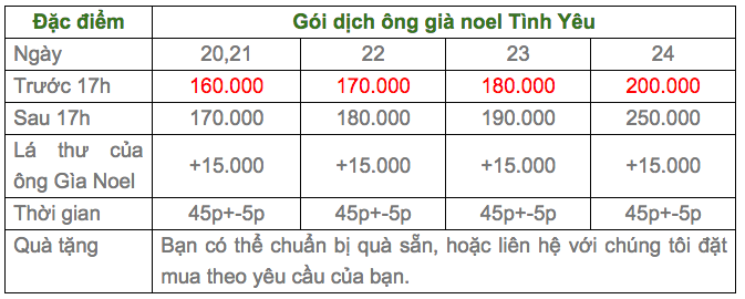 Dịch vụ cho thuê ông già Noel lại “hot" mùa Giáng sinh - 3 Dịch vụ ông già Noel tình yêu với mức giá cao hơn so với dành cho các bé.