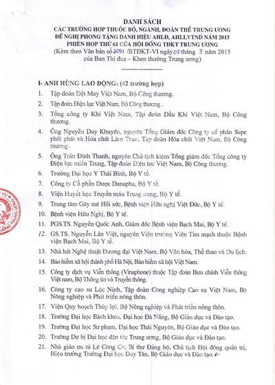 Văn bản lấy ý kiến nhân dân về các tập thể, cá nhân được đề nghị phong tặng danh hiệu Anh hùng Lao động của Ban Thi đua Khen thưởng Trung ương.