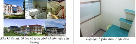 Học tiếng Anh tại Philippines: Mô hình độc đáo- hiệu quả- tiết kiệm - 3 Thông tin cơ bản về học viện Philinter: