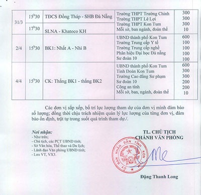Chuyện hy hữu: Tỉnh điện khẩn huy động người... đi xem bóng đá - 2 Huy động khẩn điều người đi xem đá bóng của UBND tỉnh Kon Tum. Ảnh: L.Đ.Dũng
