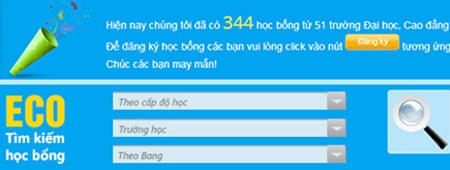 Du học Úc 2013: Hơn 3000 suất học bổng dành cho học sinh, sinh viên Việt Nam - 3 Phần mềm ECO cung cấp đầy đủ thông tin tiếng Anh và tiếng Việt
