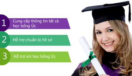 Những thông tin không thể bỏ qua khi xin học bổng du học Úc - 1 Dưới đây là những lưu ý “không thể bỏ qua” nếu bạn muốn xin học bổng du học Úc.