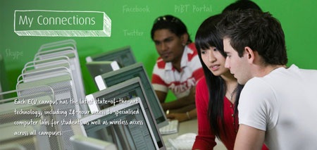 Giới thiệu về hệ thống giáo dục Navitas