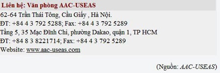 Viện công nghệ Florida cấp học bổng lên tới 400 triệu - 3 Viện công nghệ Florida cấp học bổng lên tới 400 triệu