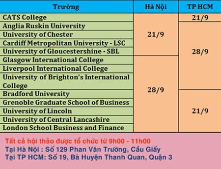 Du học Anh: Lịch phỏng vấn học bổng lên tới 100% học phí - 1 Các bạn học sinh, sinh viên có thể đăng ký tham gia phỏng vấn theo hai cách:
