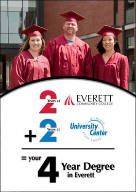 Đến với Cao đẳng Cộng đồng