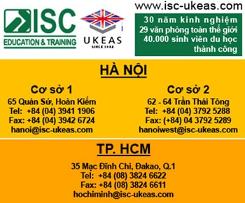 Tổ chức Study Group