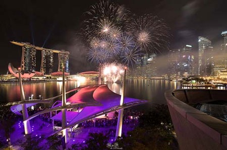 Theo dõi lịch sử quận Civic