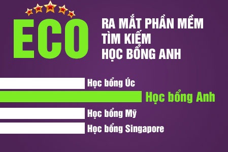Hơn 600 chương trình học bổng du học Anh - 1 Các bạn dùng các link sau để xem tất cả học bổng du học có trên phần mềm ECO