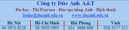 Hội thảo: Đại học Arkansas- Mỹ: Học bổng và thực tập hưởng lương - 3 IV. Chương trình học:
