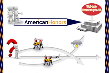 American Honors: Bước đột phá của Cao đẳng cộng đồng Mỹ - 3 American Honors: con đường thẳng, định hướng rõ, lợi thế chi phí để vào đại học top Hoa Kì