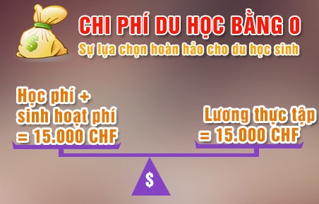 Du học Thụy Sỹ: Cam kết việc làm sau tốt nghiệp - 3 Chi phí du học bằng 0 – Sự lựa chọn hoàn hảo cho du học sinh