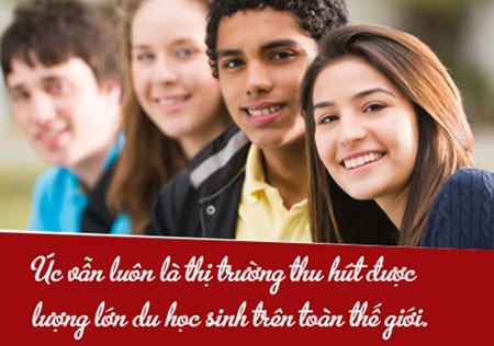 Lựa chọn tốt nhất để du học, thực tập, làm việc và cơ hội định cư tại Úc