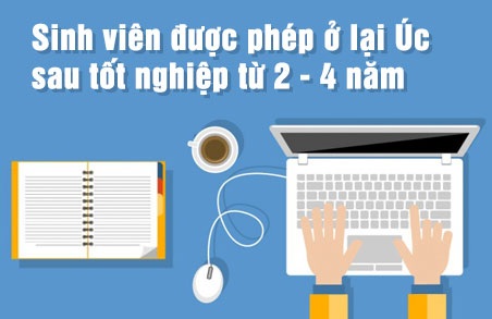 Những chính sách hấp dẫn từ nước Úc và cơ hội cho SV Việt Nam - 3 Những chính sách hấp dẫn từ nước Úc và cơ hội cho SV Việt Nam
