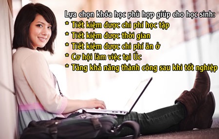 Bí quyết thành công visa du học Úc 2014 - 1 Bí quyết thành công visa du học Úc 2014