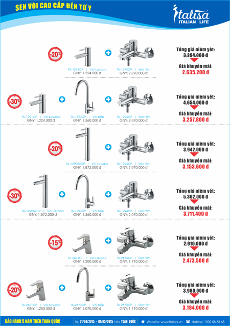 Các sản phẩm trong chương trình