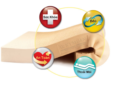 Kymdan cùng bạn gửi trọn yêu thương nhân “Ngày của Cha”