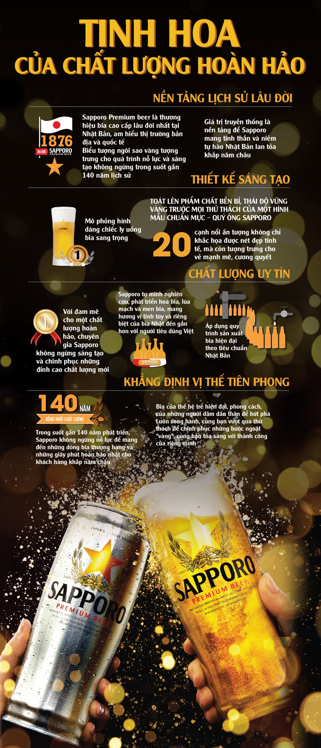 [Infographics] - Tinh hoa của chất lượng hoàn hảo