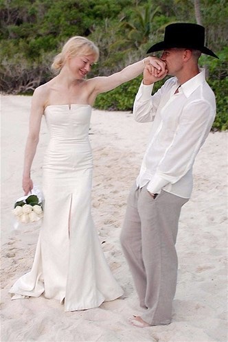 Nữ diễn viên của