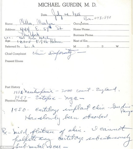 Bằng chứng Marilyn Monroe phẫu thuật thẩm mỹ - 3 Những bằng chứng về việc Marilyn Monroe đã phẫu thuật thẩm mỹ.