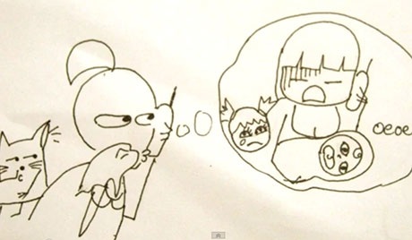 Ảnh hoạt hình sinh động trong clip