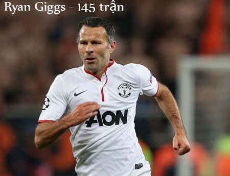 10 “cây đa cây đề” của Champions League - 10 Sheva