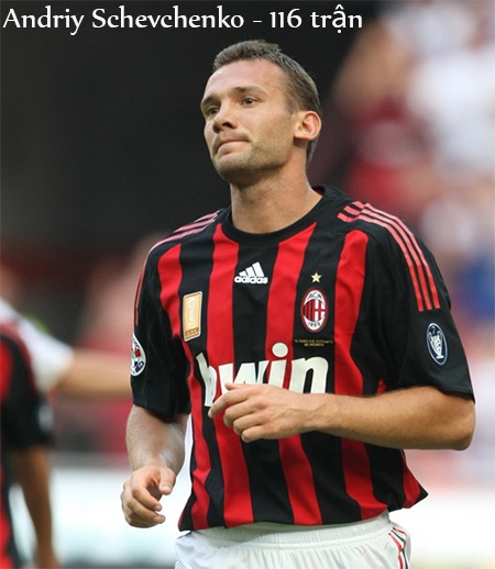 10 “cây đa cây đề” của Champions League - 1 Sheva