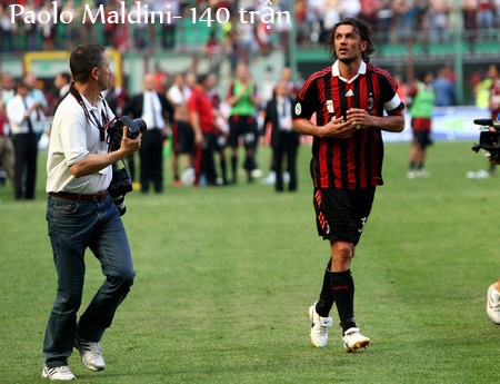 10 “cây đa cây đề” của Champions League - 8 Sheva