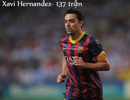 10 “cây đa cây đề” của Champions League - 7 Sheva