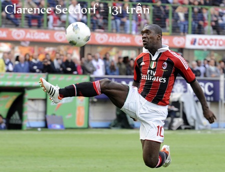 10 “cây đa cây đề” của Champions League - 6 Sheva