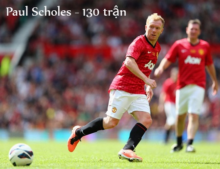 10 “cây đa cây đề” của Champions League - 4 Sheva