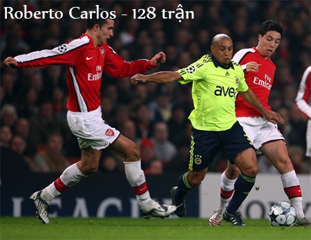 10 “cây đa cây đề” của Champions League - 3 Sheva