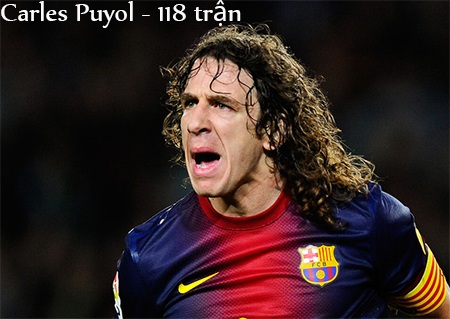 10 “cây đa cây đề” của Champions League - 2 Sheva