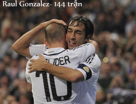 10 “cây đa cây đề” của Champions League - 9 Sheva