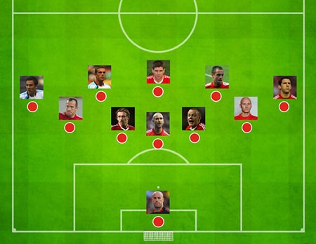 Biếm họa về cuộc “khủng hoảng thừa” ở hàng tiền vệ Liverpool - 1 Biếm họa về cuộc “khủng hoảng thừa” ở hàng tiền vệ Liverpool - 1