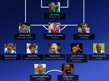 Những cái nhất ở vòng 2 Premier League - 3